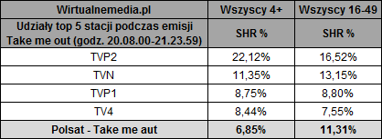Ebook Furia rodzi si w Sawie - Krzysztof Kozioek - Kupuj ebooki w Ravelo w formacie EPUB, MOBI, PDF. Furia rodzi si w Sawie - Krzysztof Kozioek ebook - Ravelo